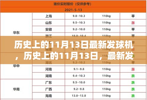 建議，歷史上的11月13日，最新發(fā)球機的探索與解析