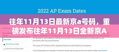 重磅發(fā)布，往年11月13日全新京A科技號碼——高科技革新引領(lǐng)未來生活之旅