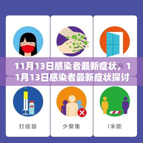 關(guān)于11月13日感染者的最新癥狀探討及觀點闡述