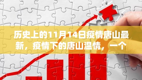 唐山疫情下的溫情故事，友誼、愛與陪伴在11月14日的日常中閃耀