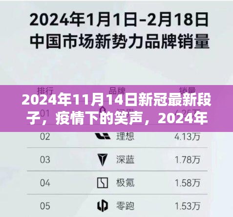 疫情下的笑聲，2024年11月14日新冠最新段子與溫馨日常