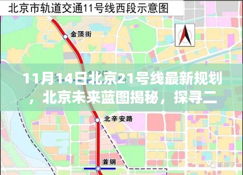 北京未來藍(lán)圖揭秘，最新規(guī)劃下的二十一號線藍(lán)圖與前景展望（11月14日更新）