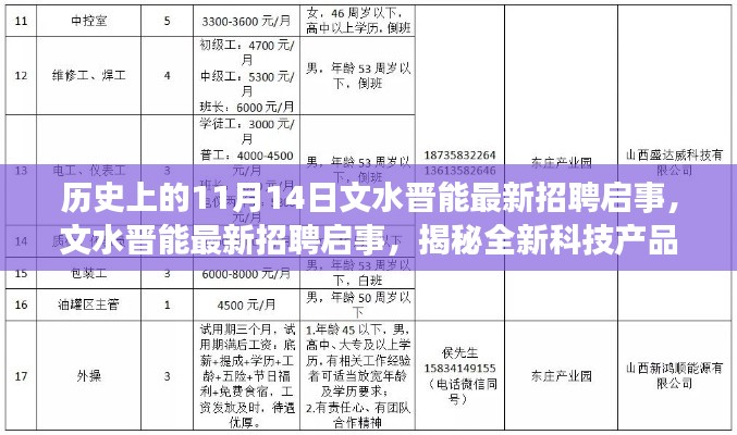 文水晉能最新招聘啟事揭秘前沿科技，開啟智能生活新篇章體驗之旅