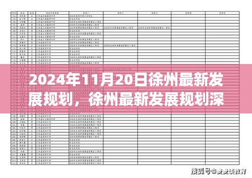 2024年徐州發(fā)展規(guī)劃深度解析，洞察與展望