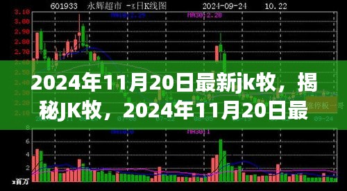 揭秘JK牧，最新動(dòng)態(tài)解析與深度揭秘（2024年11月20日）