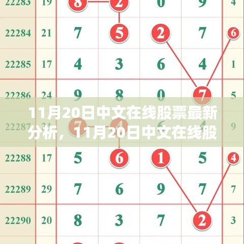 最新解析，中文在線股票走勢(shì)及投資觀點(diǎn)（11月20日更新）