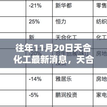 眉開眼笑 第17頁