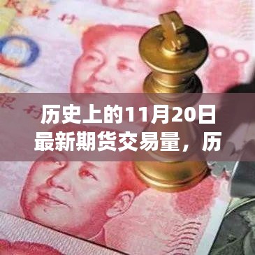 揭秘，歷史上的11月20日最新期貨交易量數(shù)據(jù)揭秘！