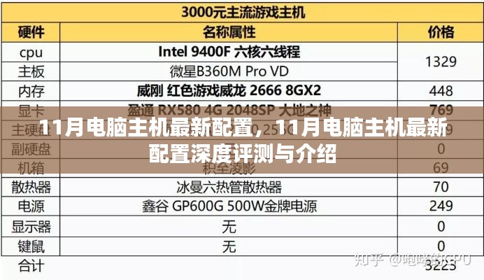 11月電腦主機(jī)最新配置深度解析與評(píng)測(cè)介紹