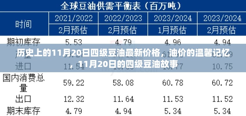 垂頭喪氣 第15頁