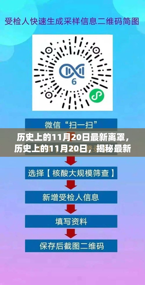 揭秘歷史上的離罩事件，探尋最新離罩事件背后的故事