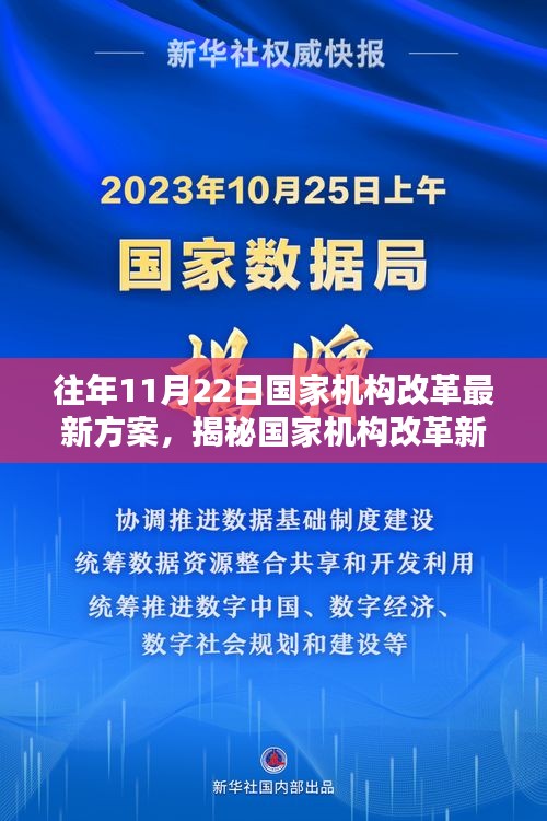 往年11月22日國家機構(gòu)改革最新方案，揭秘國家機構(gòu)改革新方案下的隱藏小巷寶藏——一家特色小店的獨特風采