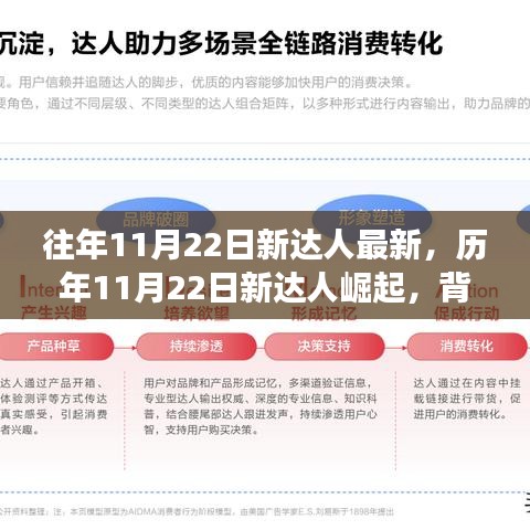 歷年11月22日新達人崛起深度解析，背景、事件與影響全揭秘