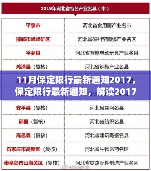 解讀保定限行政策，最新通知及解讀，涵蓋2017年11月限行政策