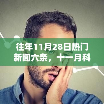 十一月科技風暴來襲，六大頂尖高科技產(chǎn)品重塑未來生活體驗