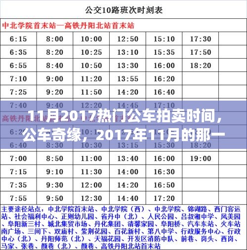 2017年11月公車拍賣風云，奇緣時刻