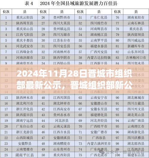 晉城組織部最新公示背后的驚喜，小巷深處的獨(dú)特小店探索之旅