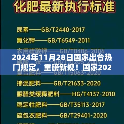 國(guó)家重磅新規(guī)詳解，2024年熱門(mén)規(guī)定出爐，你準(zhǔn)備好了嗎？