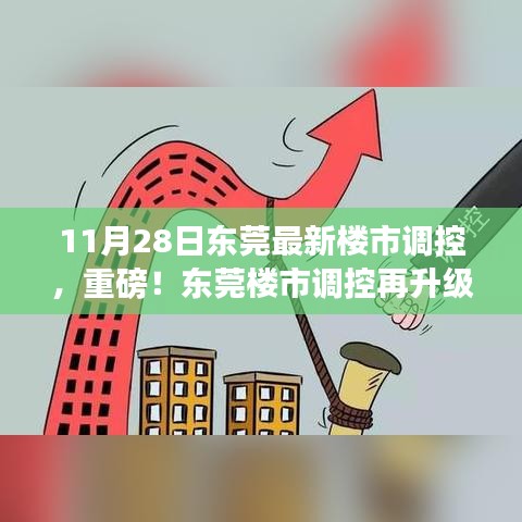 揭秘東莞最新樓市調(diào)控政策背后的機遇與挑戰(zhàn)，樓市調(diào)控再升級深度解讀