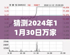 風馳電掣 第13頁