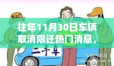 往年11月30日車(chē)輛取消限遷熱門(mén)消息，智能出行時(shí)代來(lái)臨，全新智能車(chē)輛系統(tǒng)引領(lǐng)未來(lái)出行革命。