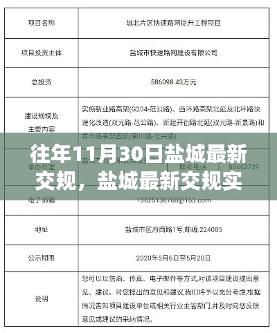 鹽城最新交規(guī)實(shí)施回顧，影響與爭(zhēng)議，歷年調(diào)整總結(jié)報(bào)告