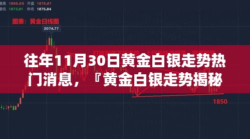 黃金白銀走勢(shì)揭秘，科技前沿分析器助你洞悉未來投資風(fēng)向標(biāo)！