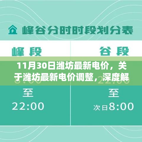 濰坊最新電價(jià)調(diào)整深度解讀及科普知識(shí)，11月30日最新標(biāo)準(zhǔn)發(fā)布