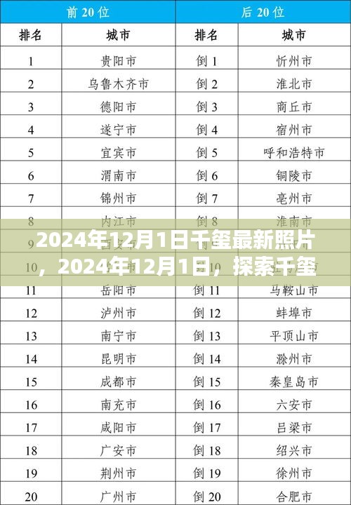 探索千璽最新照片世界，2024年12月1日獨(dú)家紀(jì)實(shí)