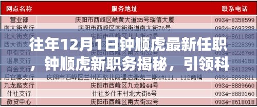 鐘順虎新職務(wù)揭曉，引領(lǐng)科技革新，共創(chuàng)智能生活新紀(jì)元