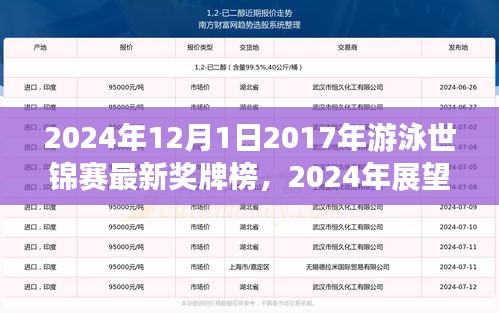 2024年游泳世錦賽最新獎(jiǎng)牌榜回顧與展望，動(dòng)態(tài)回顧與預(yù)測