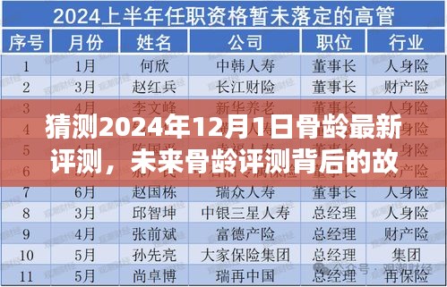 未來骨齡評(píng)測(cè)背后的故事，2024年骨齡最新評(píng)測(cè)與學(xué)習(xí)成長的力量