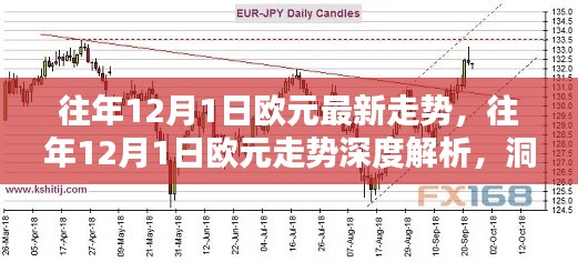 淺笑輕吟夢一曲 第10頁