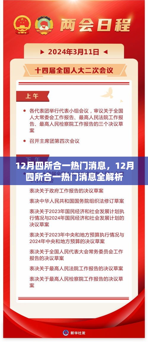 12月四所合一熱門(mén)消息全解析與探討