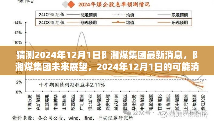 阝湘煤集團(tuán)未來展望，解析2024年最新動(dòng)態(tài)與觀點(diǎn)分析