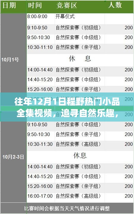 歷年十二月一日程野小品盛宴，追尋自然樂趣，啟程心靈寧靜之旅