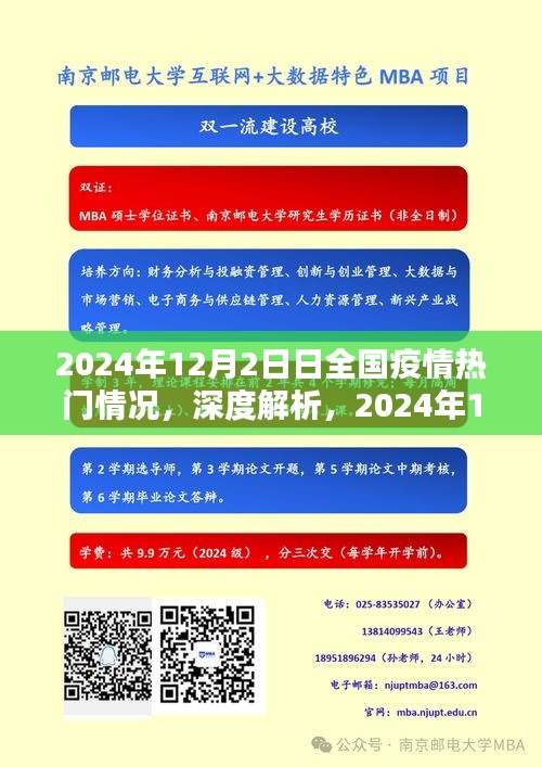 深度解析，2024年12月2日全國疫情熱門情況全面評測與最新動態(tài)