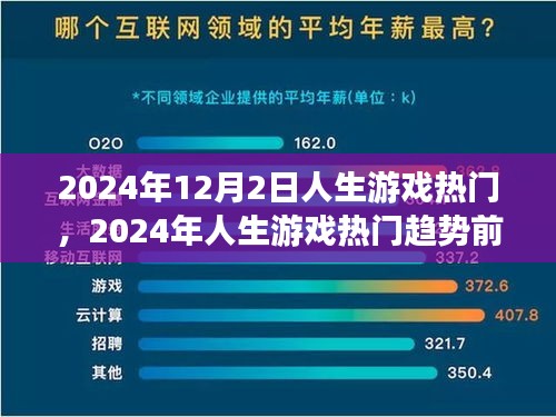 2024年人生游戲熱門(mén)趨勢(shì)前瞻，12月2日熱門(mén)人生游戲的未來(lái)展望