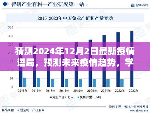 揭秘未來疫情趨勢(shì)，預(yù)測(cè)與解讀2024年疫情語境展望