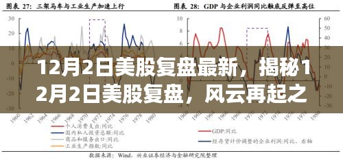 揭秘，風云再起的12月2日美股復盤最新動態(tài)