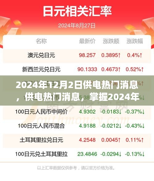 2024年電力供應(yīng)熱門消息一覽，新動(dòng)態(tài)與入門指南