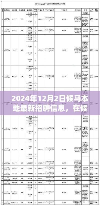 候馬本地最新招聘故事，遇見工作的彩虹，啟程于2024年