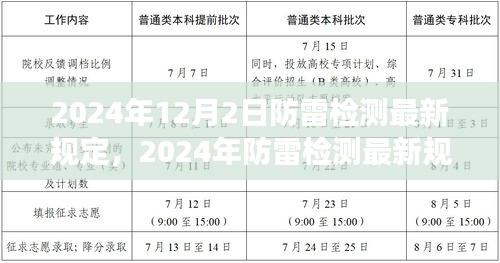 防雷檢測最新規(guī)定下的多方觀點碰撞與個人立場，解讀2024年防雷檢測規(guī)定