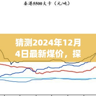 探秘小巷煤炭秘境，預(yù)測(cè)揭秘特色小店最新煤價(jià)趨勢(shì)展望至2024年12月4日