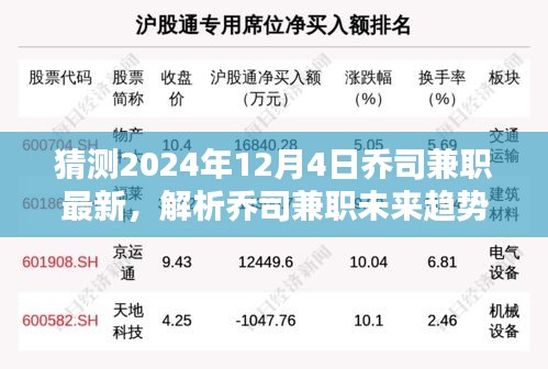 喬司兼職未來(lái)趨勢(shì)解析與預(yù)測(cè)，展望2024年12月4日的可能走向及影響