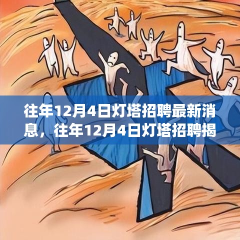 往年12月4日燈塔招聘揭秘，自然美景之旅的心靈召喚與最新消息速遞