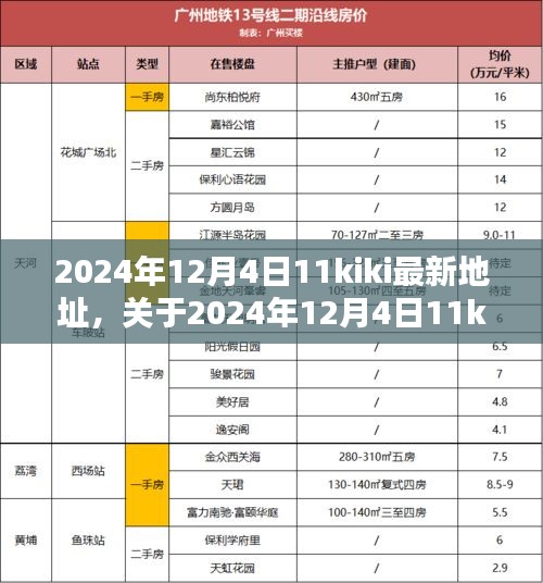 關(guān)于最新地址資訊解析的科普解析，揭秘2024年12月4日11kiki最新地址揭秘