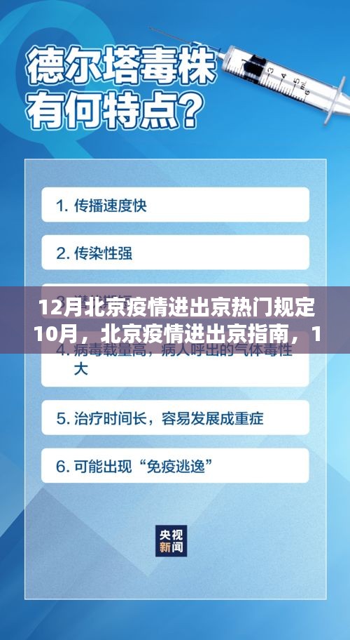 北京疫情進出京指南，12月熱門規(guī)定詳解，適用于所有用戶群體