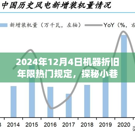 云煙 第7頁