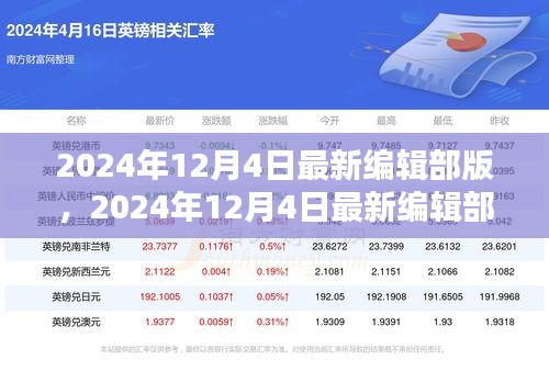 科技革新重塑未來生活方式，2024年12月4日最新編輯部版展望